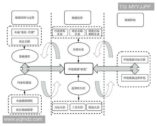 聚焦英雄联盟战队FPX的技术策略与团队协作分析