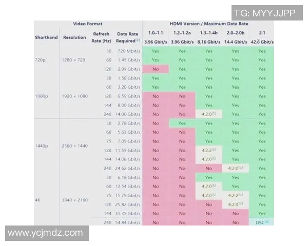 黄秀英深度解析DOTA2游戏策略与技巧分享让你轻松提升游戏水平 黄秀英深度解析DOTA2游戏策略与技巧分享让你轻松提升游戏水平