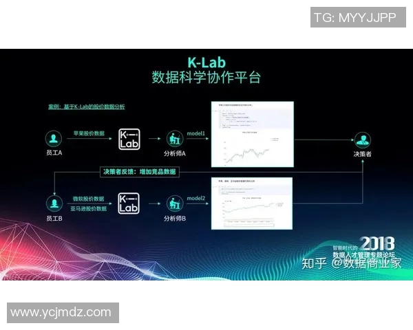 南京篮球队团队协作表现的数据分析与提升策略探讨