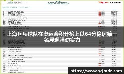 U8国际