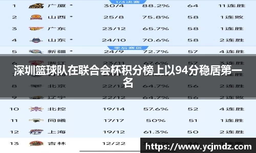 U8国际